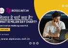 Milan Day Chart? Information Only