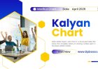 Tips for Successful Kalyan Chart Playing
