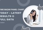 Time Bazar Panel Chart Today – Latest Results & Full Data