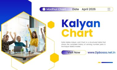 Tips for Successful Kalyan Chart Playing
